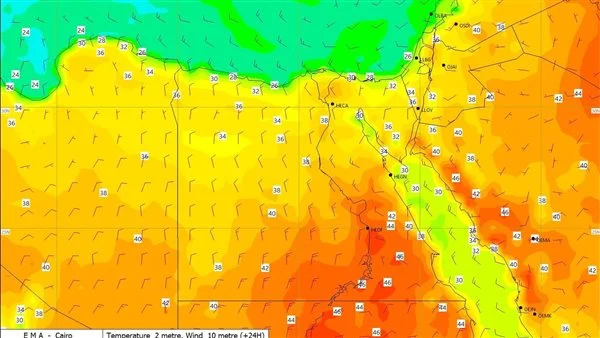 بيان الأرصاد الجوية