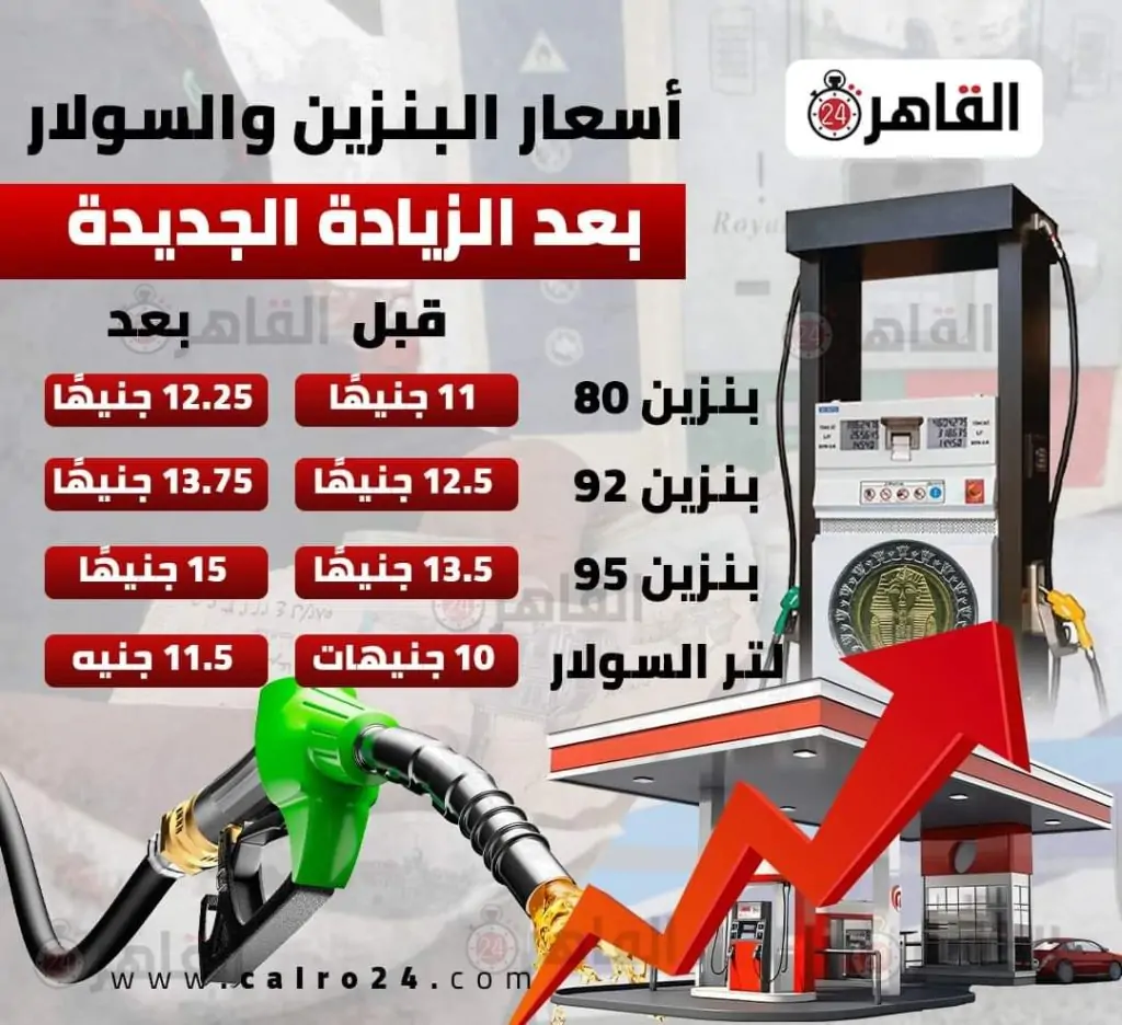 مصير سعر الكهرباء بعد ارتفاع البنزين والسولار