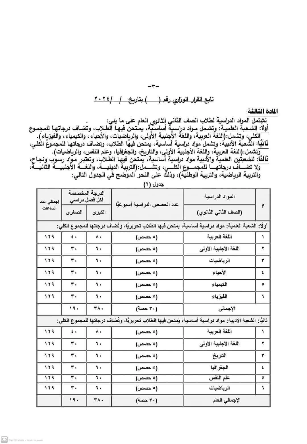 نظام الثانوية العامة الجديد