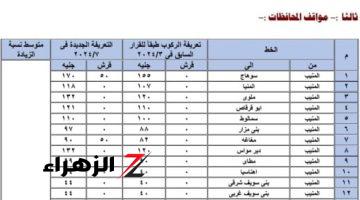 118 جنيها من المنيب للمنيا.. تعريفة الركوب بمواقف المحافظات فى الجيزة