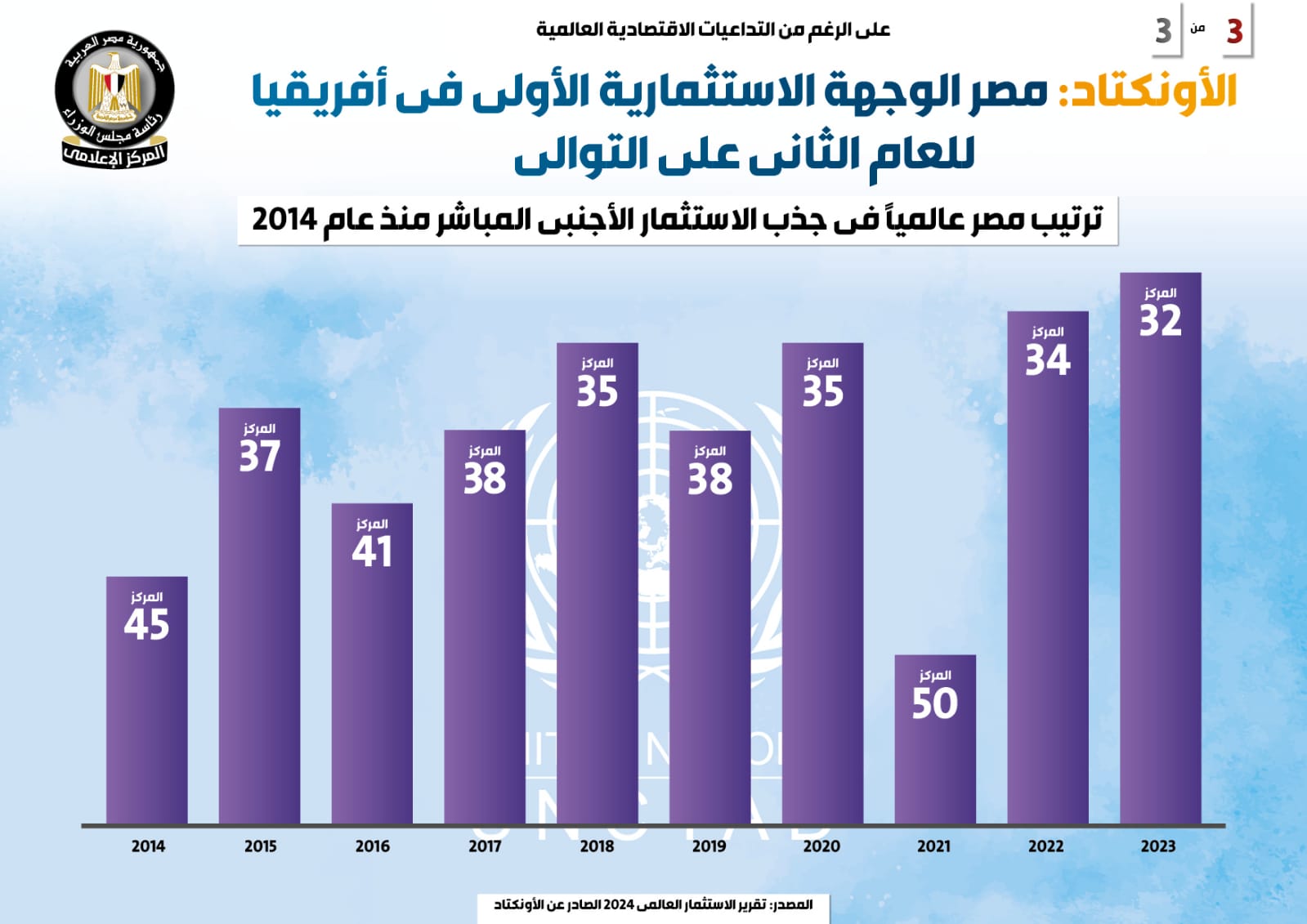 da7ee22e-6a61-42fa-9b23-ad09545db939