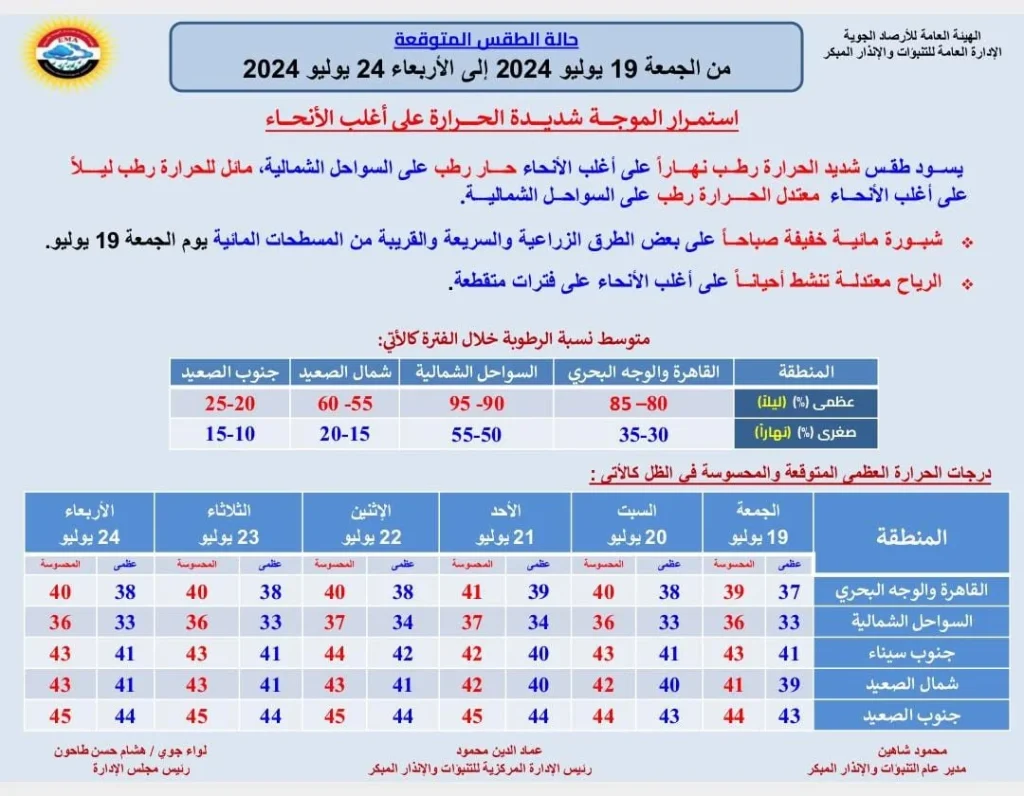 بيان الأرصاد الجوية