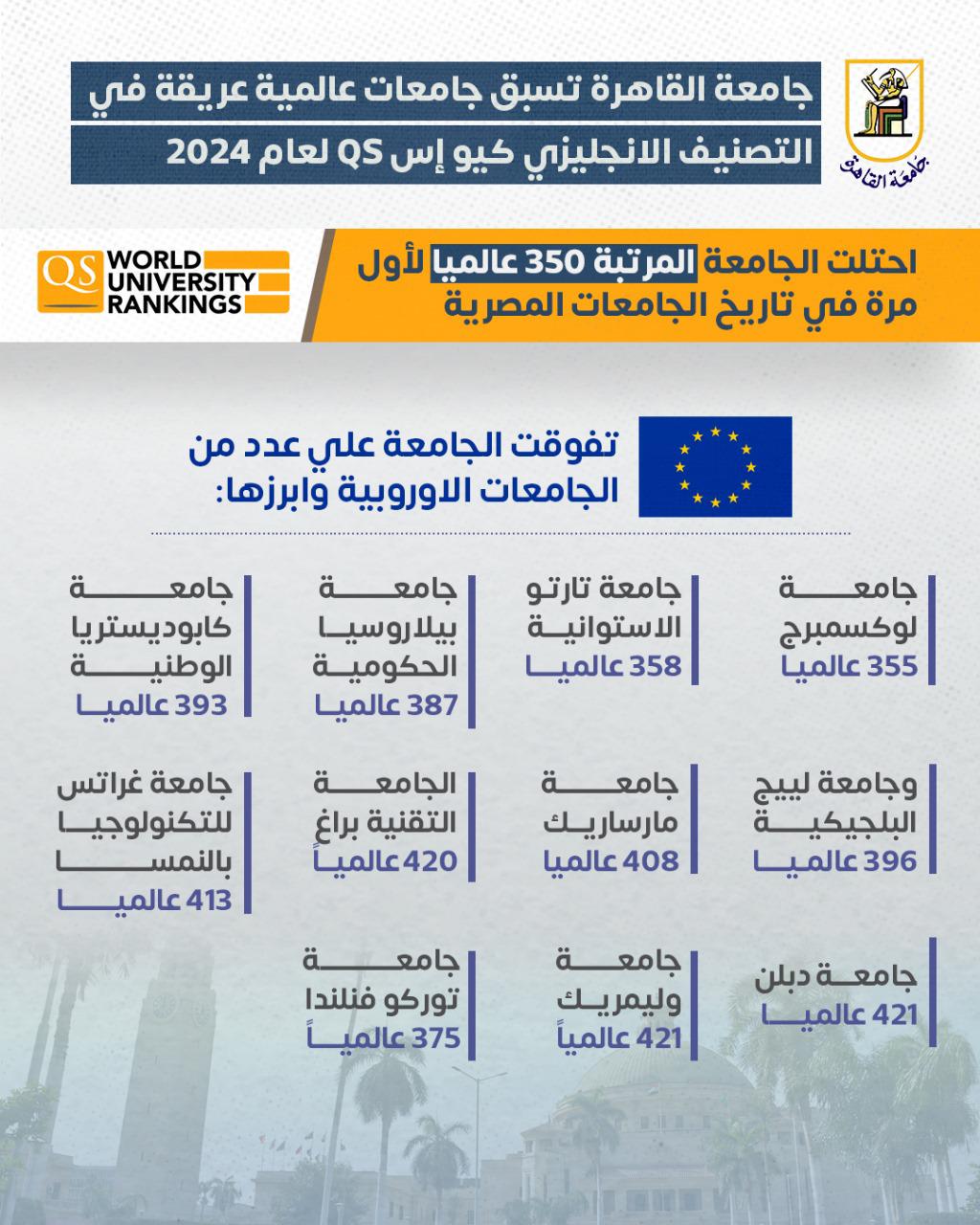 جامعة القاهرة علي عدد من الجامعات الروسية