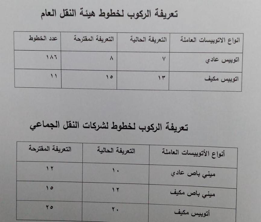 أسعار تعريفة الركوب (13)