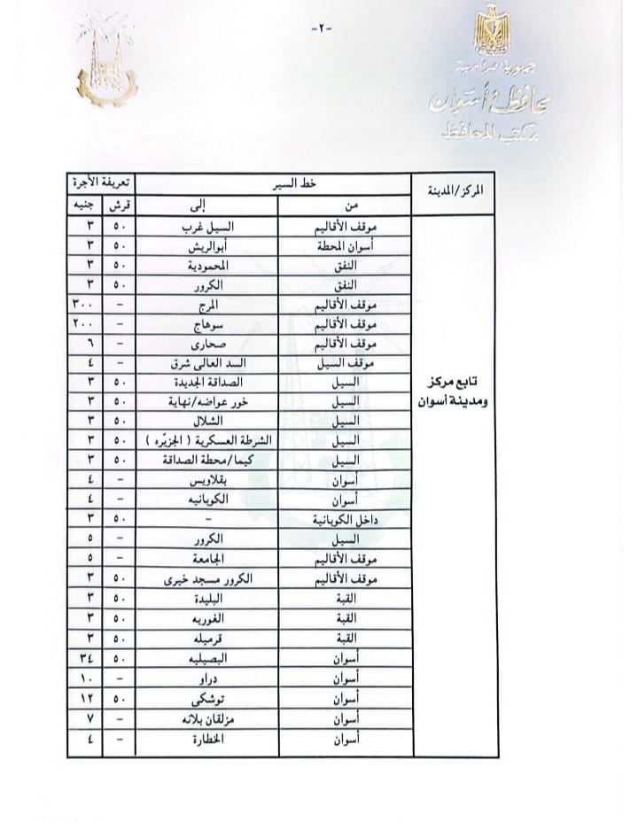 تعريفة الأجرة الجديدة للمواصلات الداخلية والخارجية بأسوان (7)