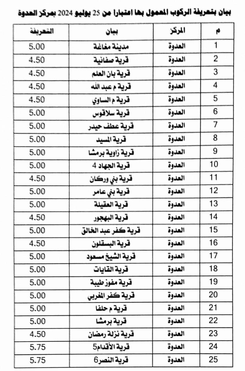 تعريفة الركوب الجديدة فى المنيا (4)