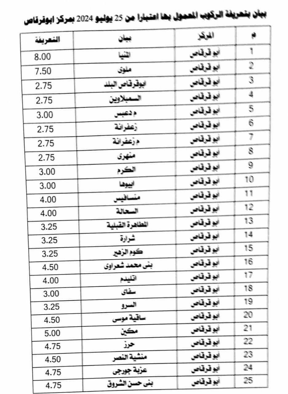 تعريفة الركوب الجديدة فى المنيا (10)