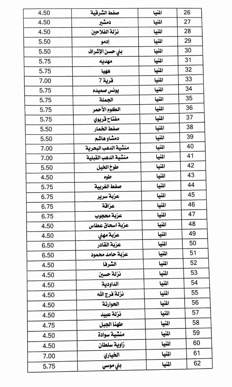 تعريفة الركوب الجديدة فى المنيا (9)