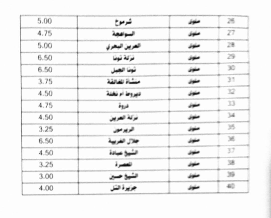 تعريفة الركوب الجديدة فى المنيا (13)