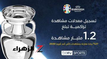 الامارات | 1.2 مليار مشاهدة لبطولة كأس أمم أوروبا 2024