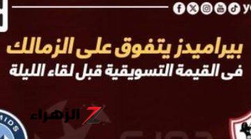 بيراميدز يتفوق على الزمالك في القيمة التسويقية قبل لقاء الليلة.. إنفوجراف