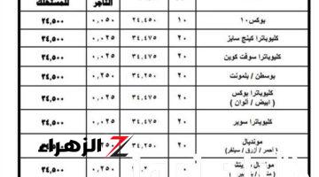 بيان هام من ” الشرقية للدخان ” حول أسعار ” السجائر ” اليوم الثلاثاء 16-7 في الأسواق المحلية