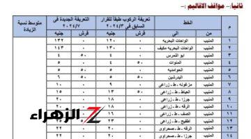 6.5 جنيه من المنيب إلى البدرشين.. تعريفة الركوب الجديدة بمواقف الأقاليم