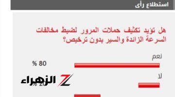 %80من القراء يؤيدون تكثيف حملات المرور لضبط مخالفات السرعة الزائدة