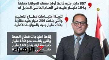 857 مليار جنيه فائضا أوليا.. وزير المالية يستعرض الأداء المالى لعام 23/24.. إنفو