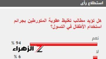 %94من القراء يطالبون بتغليظ عقوبة  جرائم استخدام الأطفال في التسول