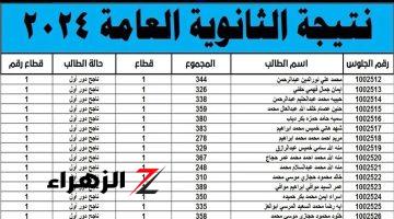 تسريب نتيجة الثانوية العامة.. بيان عاجل من التعليم وتحذير شديد اللهجة لهذه الفئات