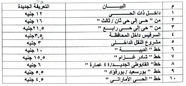 تعريفة جديدة ببورسعيد