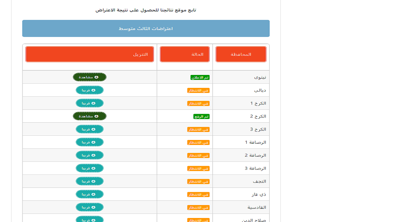 نتائجنا “mlazemna”.. رابط الاستعلام عن نتائج اعتراضات الثالث متوسط 2024 العراق موقع وزارة التربية العراقية