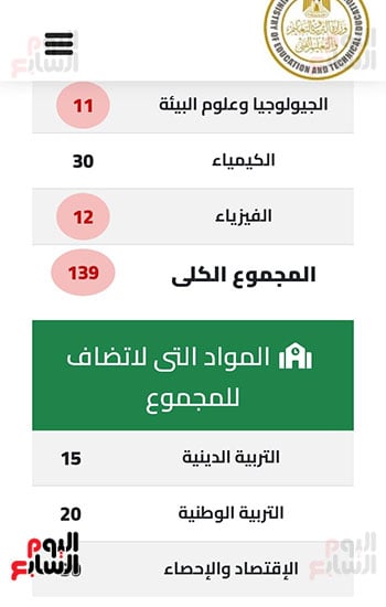 نتيجة-الثانوية-العامة-للطالبة-ساندي-من-موقع-الوزارة