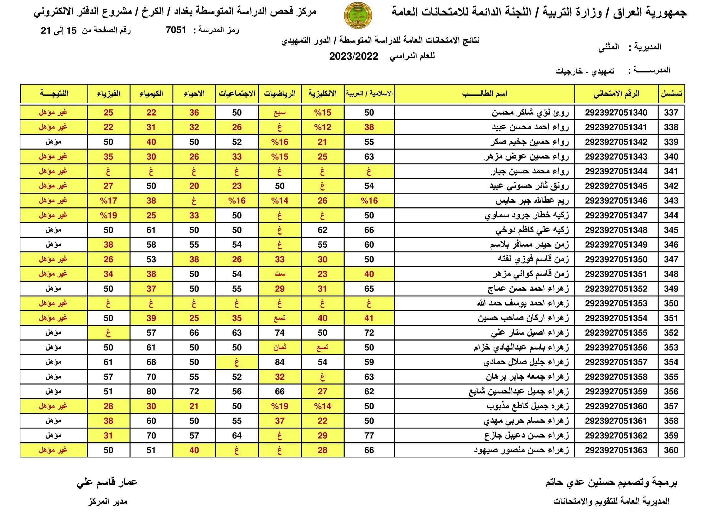 صدرت pdf: نتائج السادس الابتدائي 2024 الديوانية برقم المقعد pdf الدور الاول الصف السادس ابتدائي 2