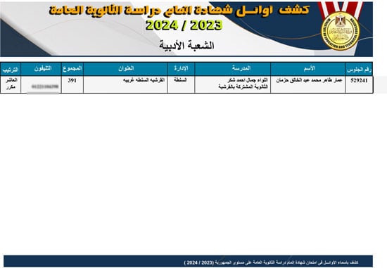 قائمة أوائل نتيجة الثانوية العامة بعد التعديل  (6)