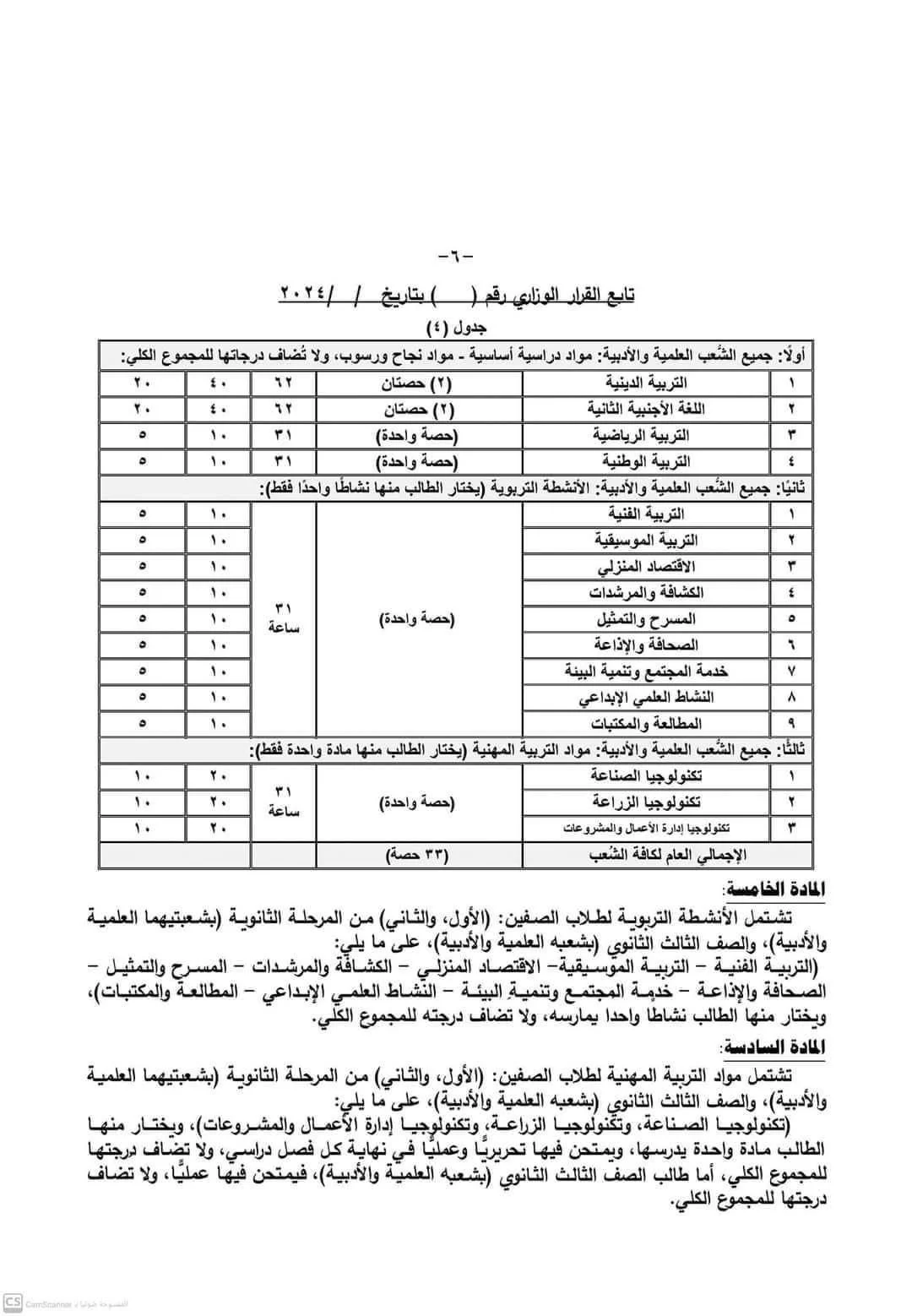 نظام الثانوية العامة الجديد