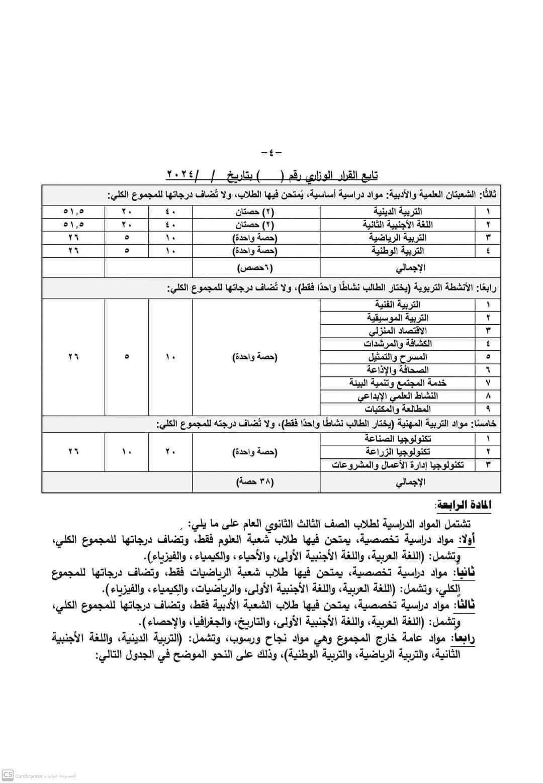 نظام الثانوية العامة الجديد