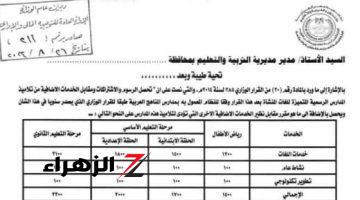 التعليم تحدد رسوم الخدمات الإضافية لطلبة المدارس الرسمية المتميزة للغات