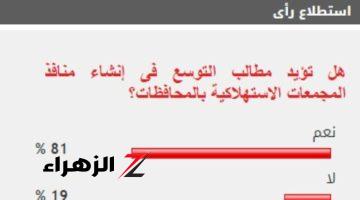 81% من القراء يطالبون بالتوسع في إنشاء منافذ المجمعات الاستهلاكية بالمحافظات