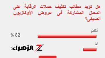 82 % من القراء يطالبون بالرقابة على المحال المشاركة في الأوكازيون الصيفى