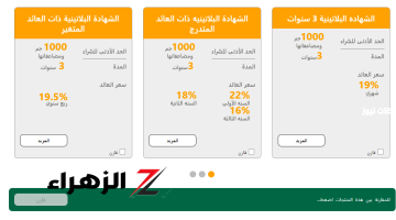 “أرباح بالكوم” حوش دلوقتي شهادات الاستثمار بأعلى عوائد شهرية في البنك الأهلي واسكندرية