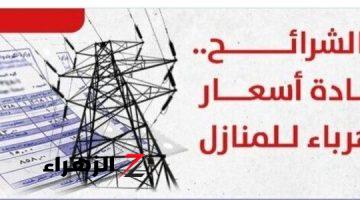 صدمة جديدة.. زيادة أسعار الكهرباء “بنسبة 35%”تصعق المواطنين اعرف موعد تطبيق الزيادة