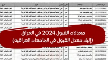 خطواتك الأولى نحو الجامعة: تسجيل سلس ومبسط في نظام القبول الموحد العراقي 2024 مع كافة التفاصيل التي تحتاجه