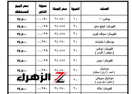 “ولادك أولى بفلوسها”…أخر تحديث لأسعار السجائر اليوم الأثنين 16/9/2024 وفقًا لأخر بيان من الشرقية للدخان