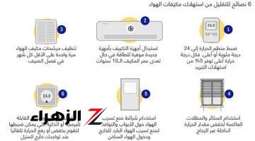 “شغله براحتك”.. طريقة توفير فاتورة الكهرباء لـ 1/2 قيمتها رغم تشغيل التكييف طوال الشهر!!