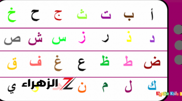 «اعرف شخصيتك من أول حرف في اسمك! خش وشوف المفاجآت!»