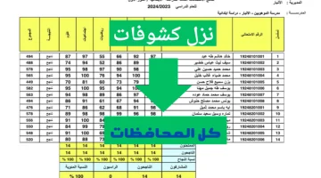 رابط نتائج الدور الثاني للصف الثالث المتوسط 2024 بصيغة pdf على موقع نتائجنا