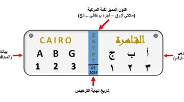 حقيقة الصورة المتداولة لشكل اللوحات المعدنية الجديد بعد قرار تطويرها