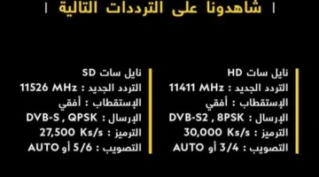 تردد قناة ناشيونال جيوغرافيك على النايل سات بجودة عالية HD