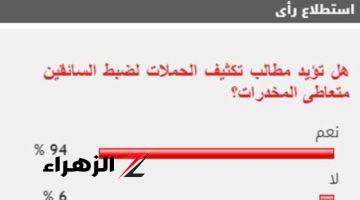 94% من القراء يطالبون بتكثيف حملات ضبط السائقين متعاطى المخدرات