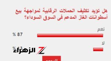 87 % من القراء يطالبون بمواجهة مافيا تهريب أسطوانات الغاز للسوق السوداء