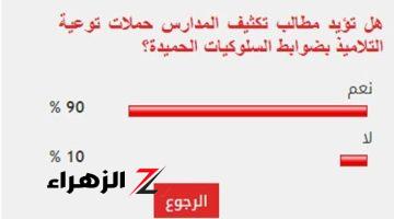 90% من القراء يطالبون بتكثيف حملات توعية تلاميذ المدارس بالسلوكيات الحميدة