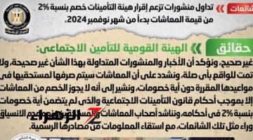 أخبار مصر.. الحكومة تنفى خصم نسبة 2% من قيمة المعاشات بدءًا من شهر نوفمبر 2024