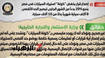 أخبار مصر.. الحكومة تنفى خفض “كوتة” استيراد السيارات 20% بدءا من الشهر الجارى