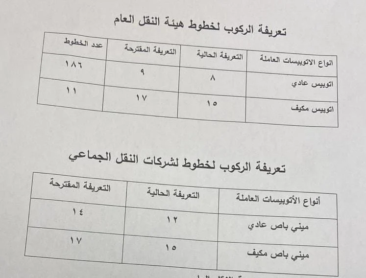 أسعار تعريفة النقل العام