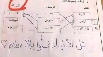 “تسلم للي رباك”.. اجابة طالب في امتحان تفاجئ المدرسين وتثير الجدل على مواقع التواصل