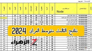 كيفية الاستعلام عن نتائج الثالث المتوسط الدور الثالث إلكترونياً