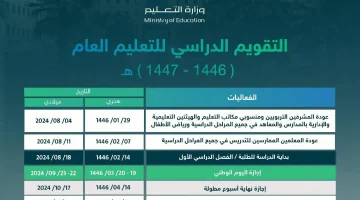 ” متى أول إجازة مطولة ” جدول التقويم الدراسي للفصل الثاني 1446 وزارة التعليم السعودية توضح