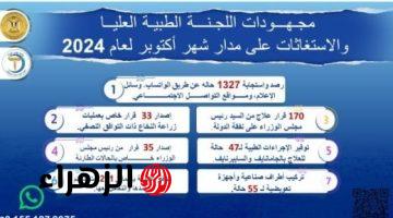 رئيس الوزراء يتابع جهود اللجنة الطبية العليا والاستغاثات خلال شهر أكتوبر